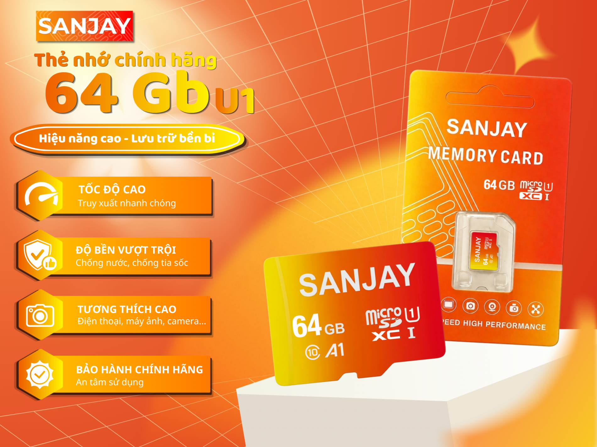 64Gb U1